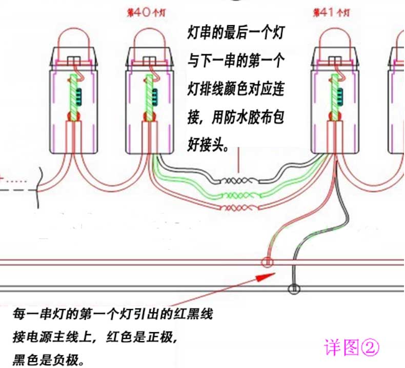 led全彩发光字